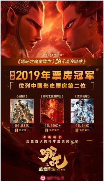 春节档电影票房7822亿元再创新高,春节档电影票房大卖情人节创新高