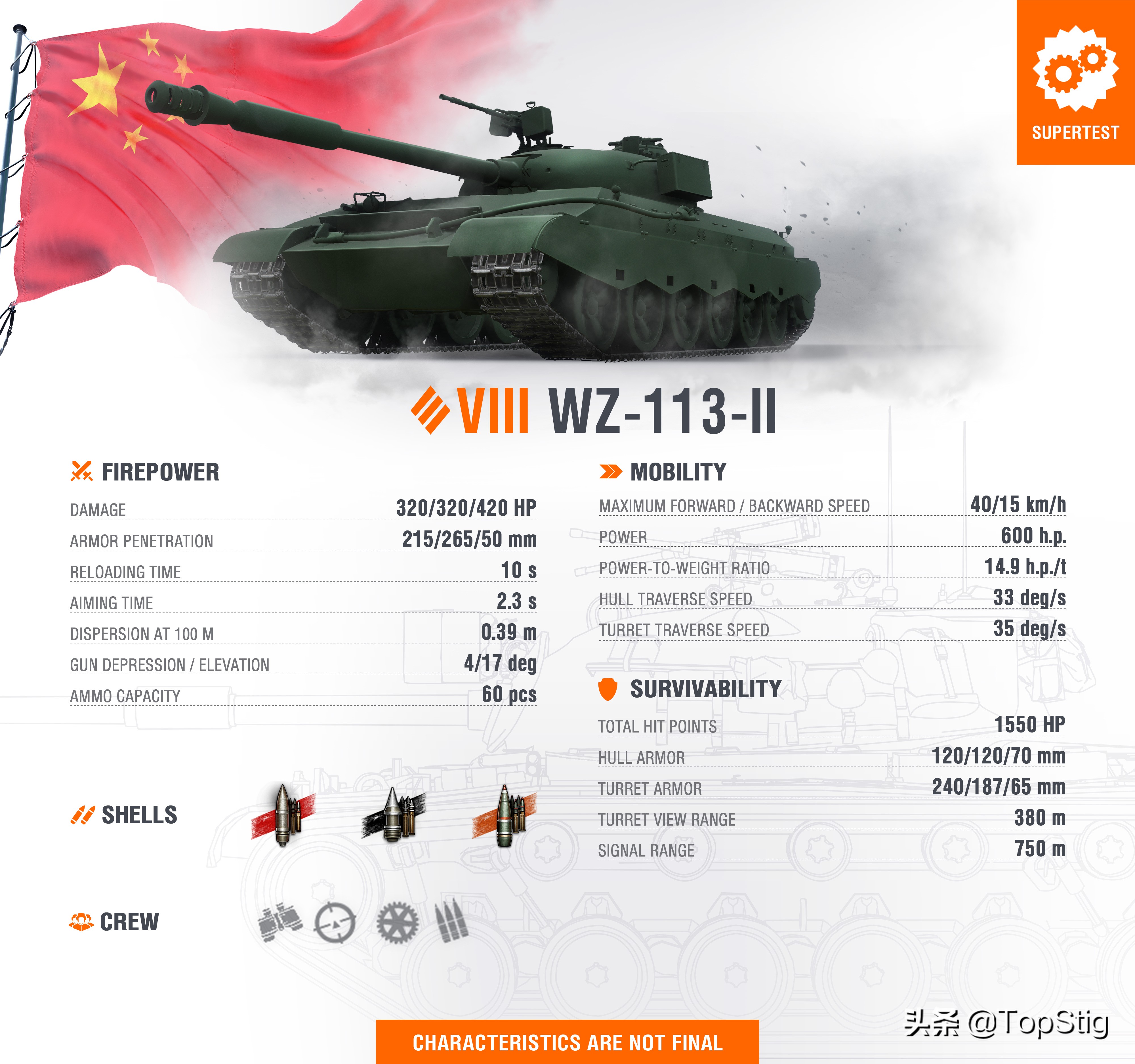 坦克世界超测10级车,坦克世界闪击战wz-113gft提车解析