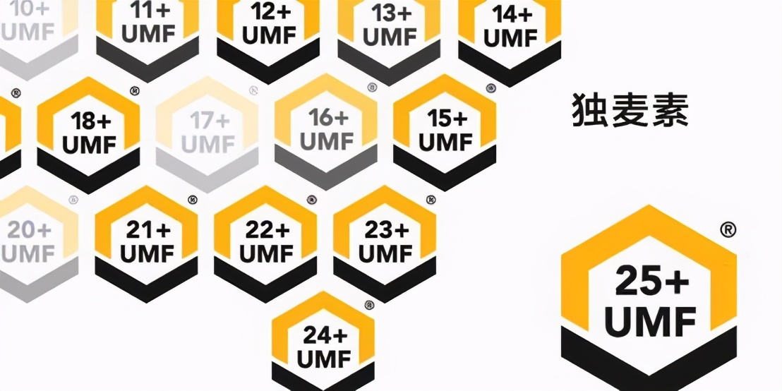 执“蜜”不悟，润口蜂蜜应该怎么挑？