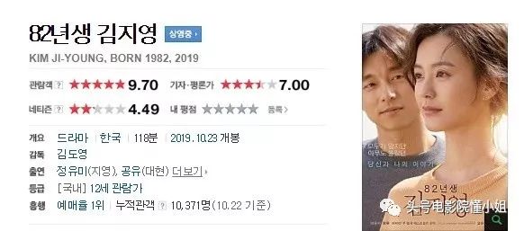 男人打1分,女人打10分!《熔炉》《釜山行》主角新片遭极端评分