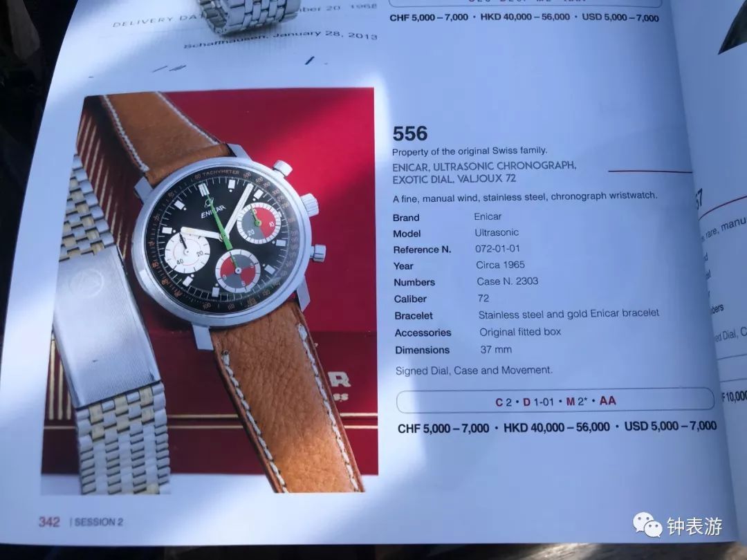 如何在古董市场捡漏,怎么在古董上捡漏