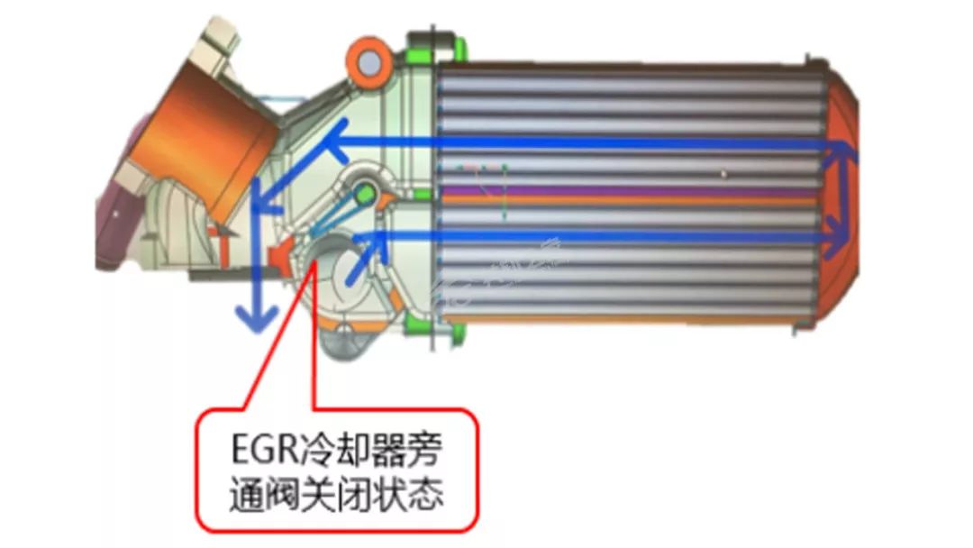 国六重卡买egr还是非egr,egr国六技术优缺点