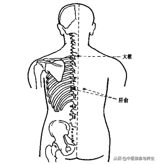 治疗肺炎有妙招，按摩疗法来帮你