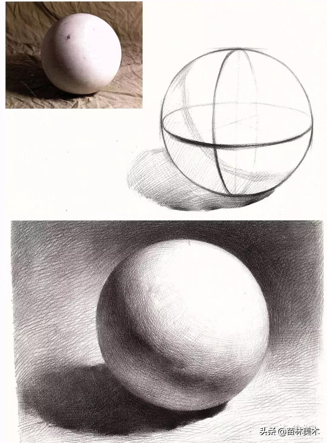 单个几何体图形素描教程,素描单个几何体结构图