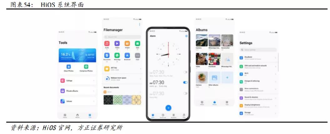 传音未来,传音最新