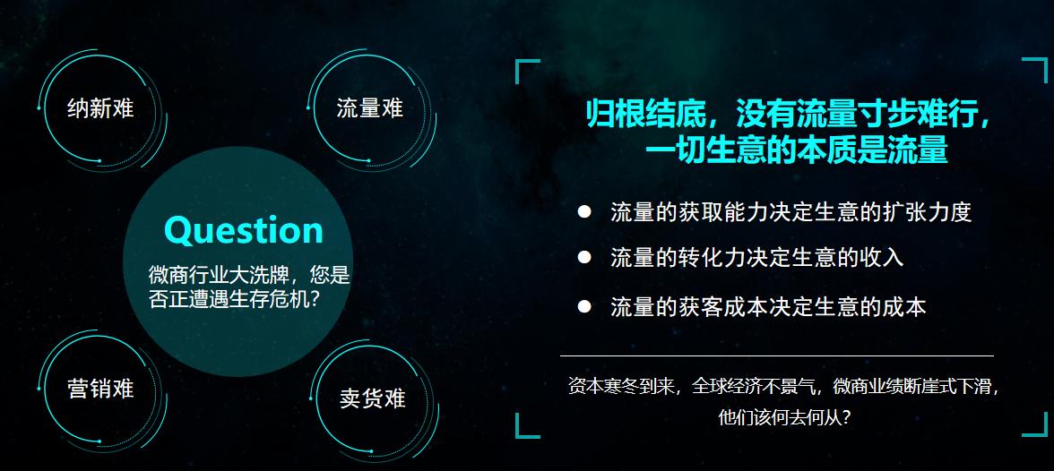 微商怎么快速找到精准客源,新手微商去哪里找精准客源