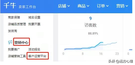 支付宝会员打折怎么设置,淘宝会员专享价的会员怎么设置