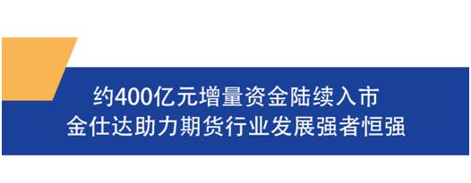 ​银保资金参与国债期货交易“开闸”，金仕达DTP-Q硬核助力行业