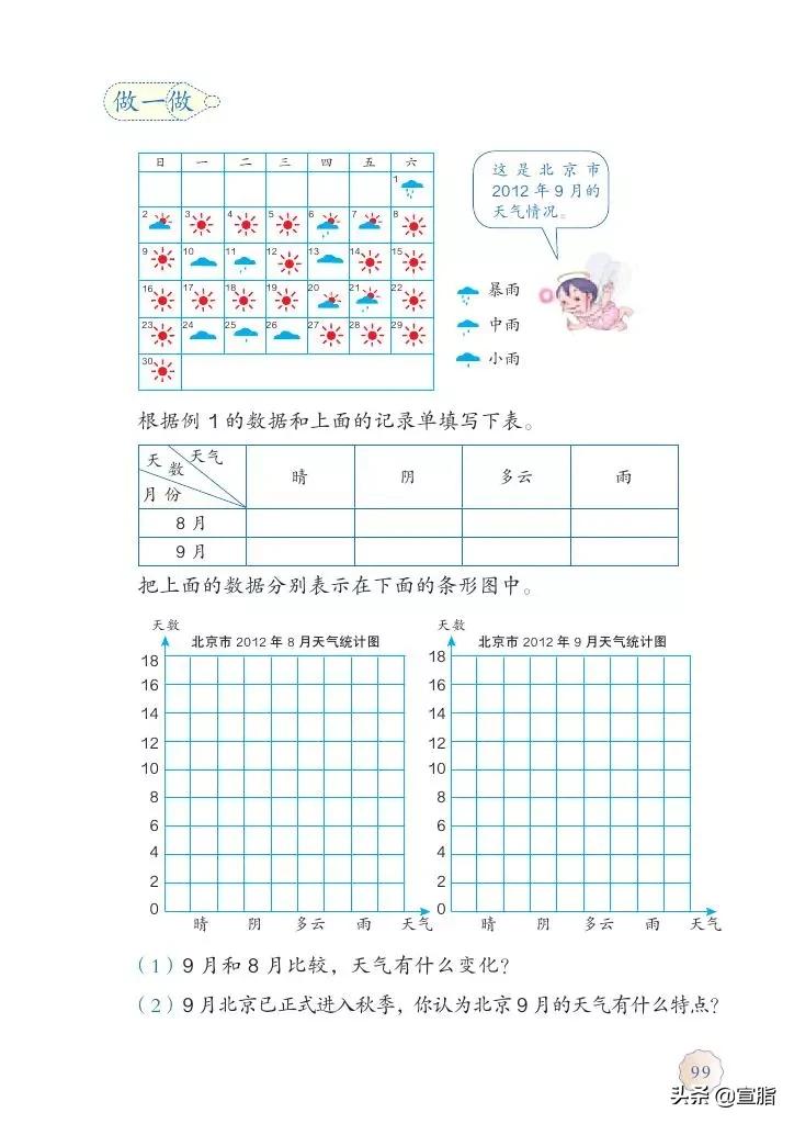 人教版小学数学四年级上电子课本,人教版四年级上册数学电子课本新