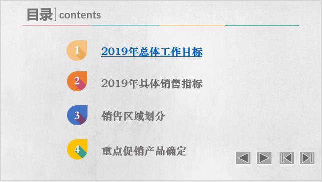 ppt里插入超链接的正确方法,在ppt中插入超链接的方法