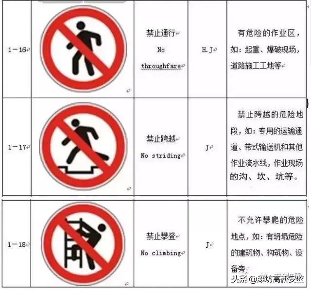 宸ュ巶杞﹂棿瀹夊叏鏍囧織,宸ュ巶瀹夊叏鏍囧織鍥剧墖澶у叏