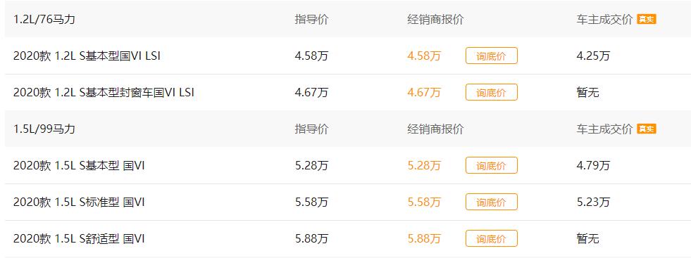 推荐五菱宏光1.5LS标准型，告别面包车