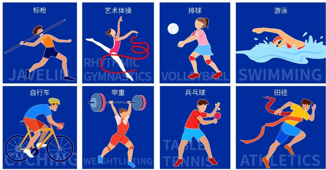 体育升学有前途吗,体育类有哪些对升学有帮助