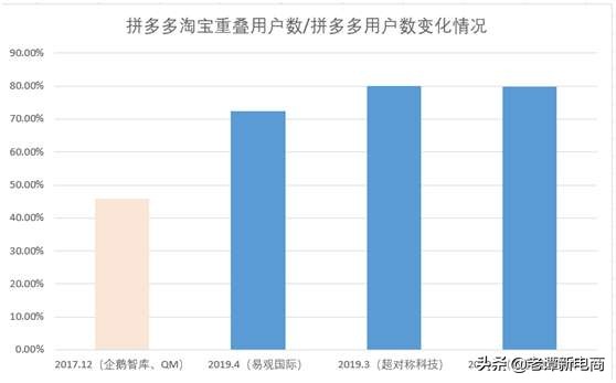 拼多多小二怒斥“炸店”事件,拼多多小二怒斥恶意行为新闻