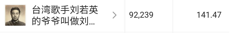 教你真实靠谱一个月挣50万的副业,不想赚死工资教你副业