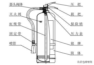 宿吉南老师讲消防怎么样,帮考网消防工程师视频