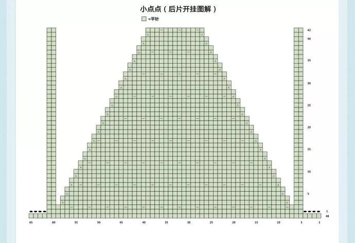 熊猫图案100码毛衣编织图解教程,小男孩毛衣图案500种图解7至8岁