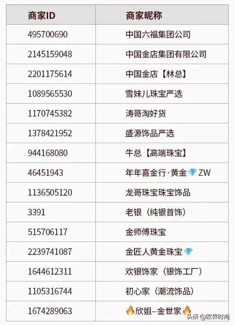直播间的钻戒几十块钱,直播间299的一克拉钻戒