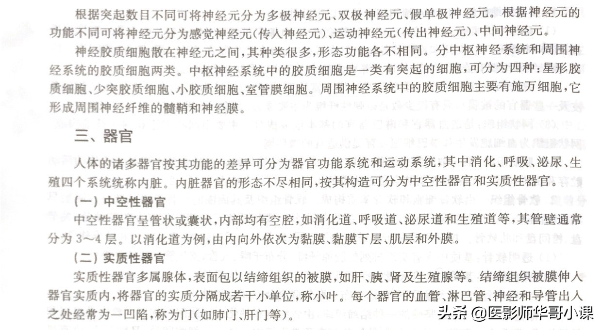 放射医学中级职称考试视频,放射技术中级专业知识