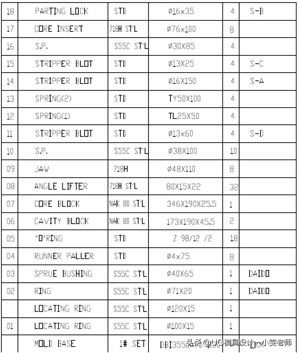 注塑模具氮气弹簧怎么设计,多层注塑模具设计视频
