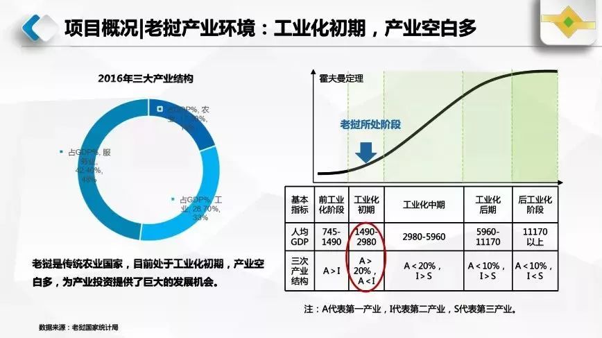 创盟国际，海外精彩，租立方带你一起“走出去”