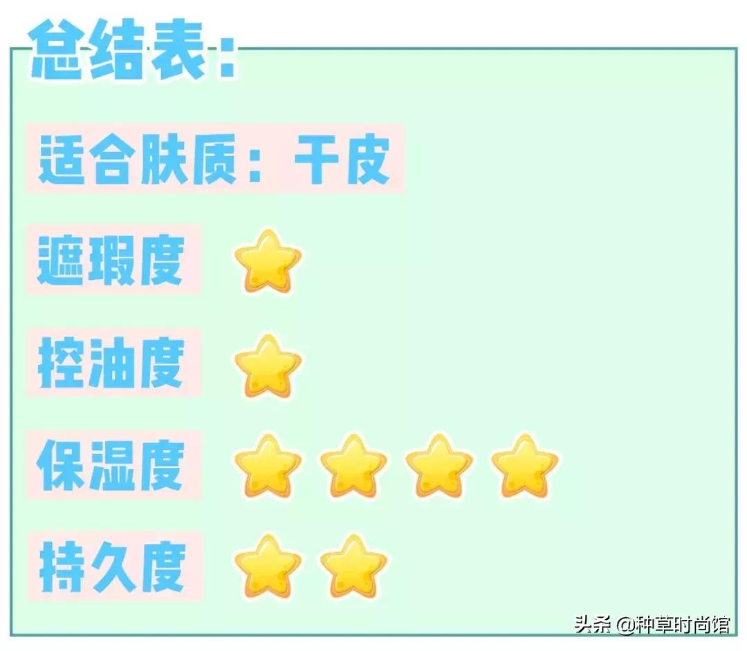 测评500ml粉底液,测评500块钱粉底液