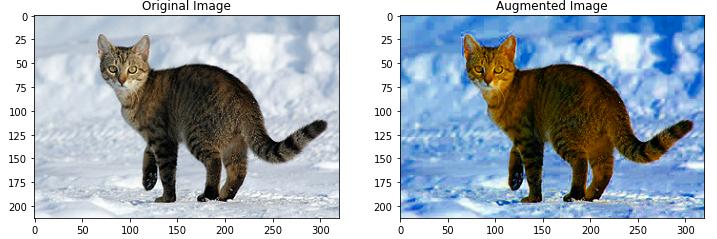 手把手教你tensorflow初级入门,十个常用深度算法