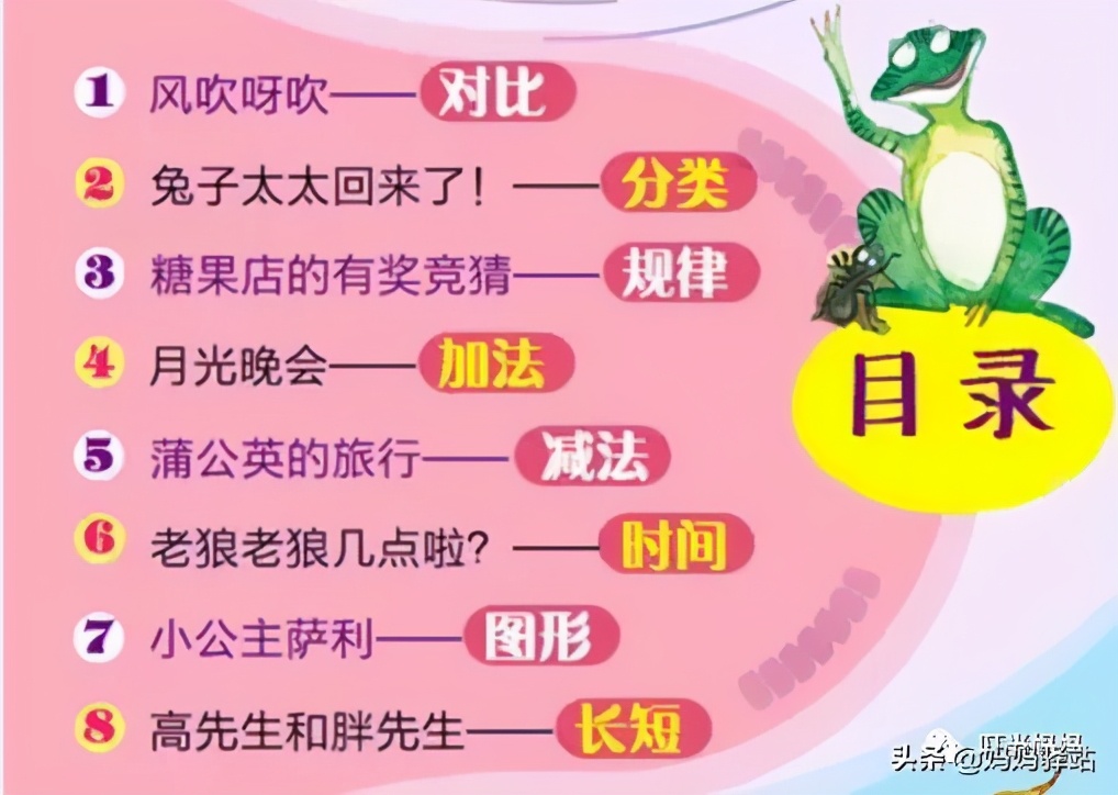 数学启蒙绘本0-3岁自制,7至10岁数学启蒙书本推荐