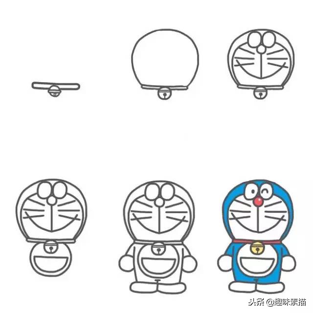 简单易懂的动漫人物画法教程,动漫人物的画法及步骤