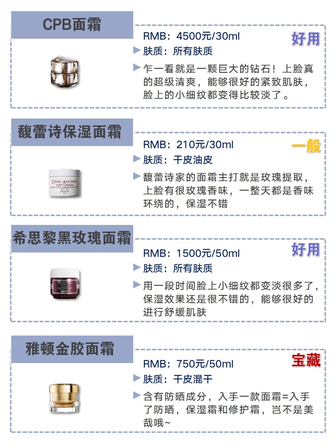 n4面霜适合什么年龄,秘贴面霜适合多大年龄