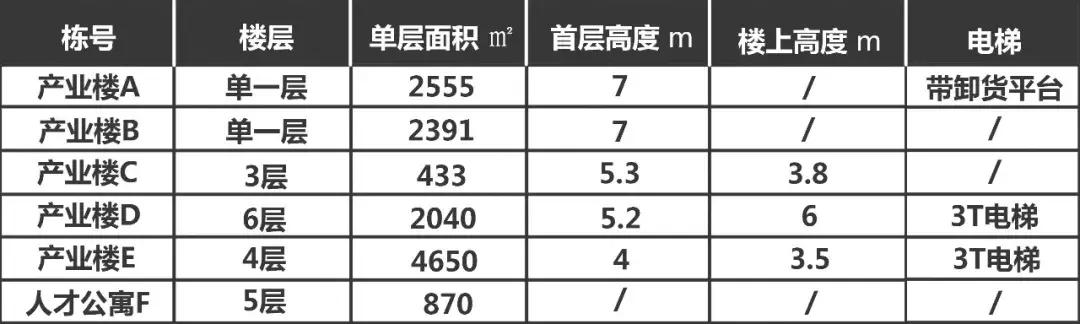 中志创意产业园再获奖,中志创意产业园cnc加工