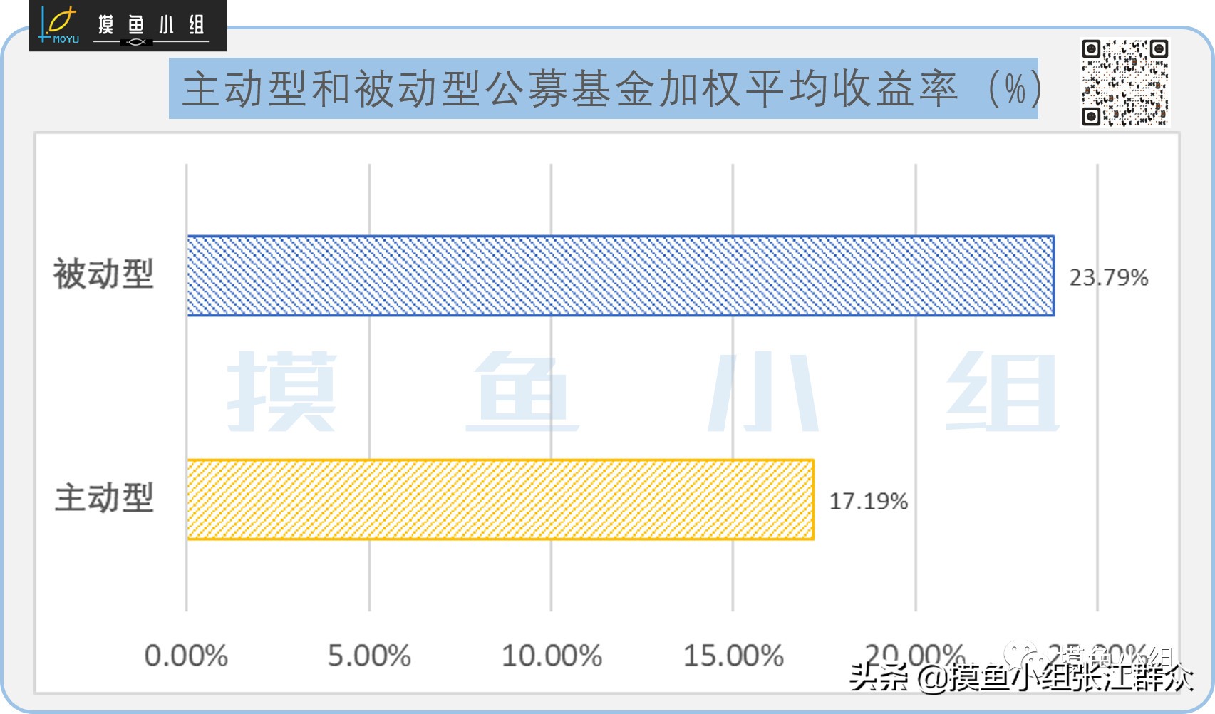 看好的股票下跌怎么办,看好的股票第二天跌停怎么办