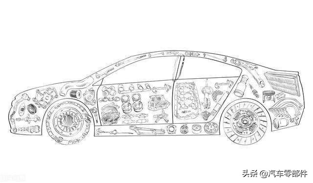 汽车百年历程全文,汽车百年观后感