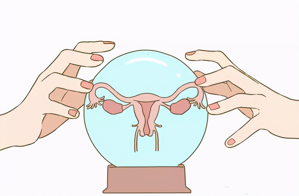 长期装曼月乐的危害,长期使用曼月环的危害