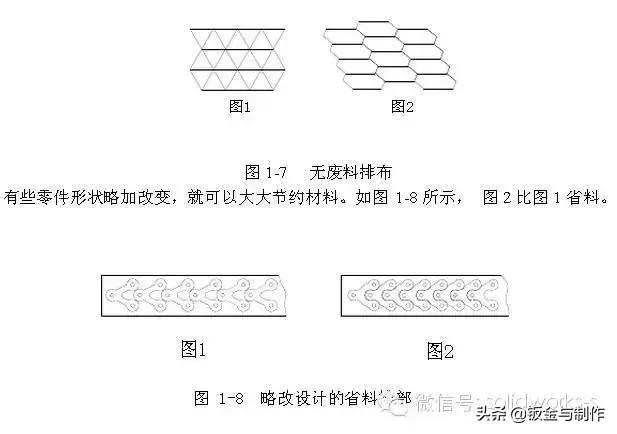 钣金结构设计手册软件,钣金设计工艺基础知识