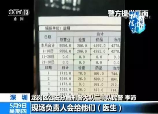 央视揭秘网络“医托”*局骗**：患者花费上万元，越治病越重