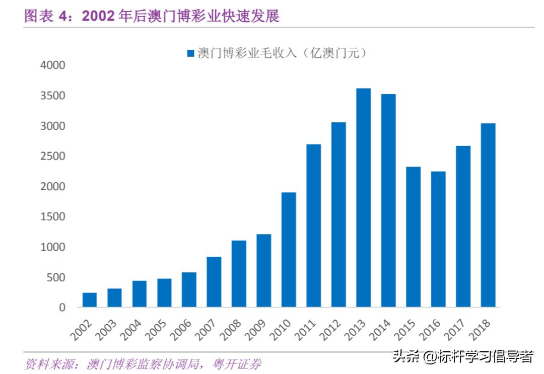 澳门赌王120年风云录上集,澳门风云赌王的视频