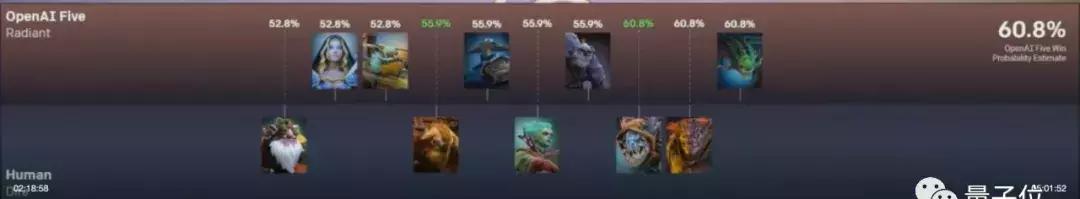 dota2国际邀请赛被破三路逆风翻盘,dota2十大反杀集锦