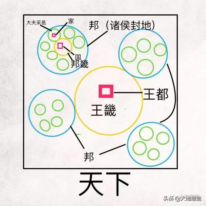 日本有一个地区叫“中国”，但不是我们常说的“中国”