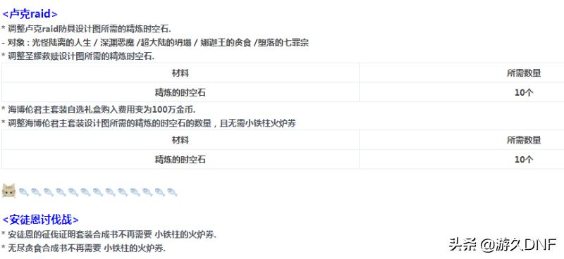 dnf体验服5.11更新内容,dnf体验服9月份最新更新公告