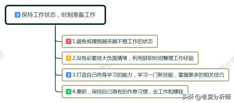 30岁辞职不知道找什么工作,30多岁辞职找不到工作