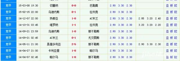 干货纯利润,干货历史