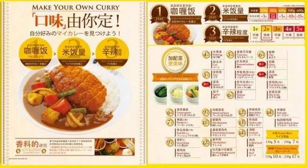 从夫妻店到1400多家分店，COCO壱番屋它凭什么做到？