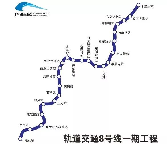 成都地铁19号线一期最新进度,成都地铁5期规划的11号线最新信息