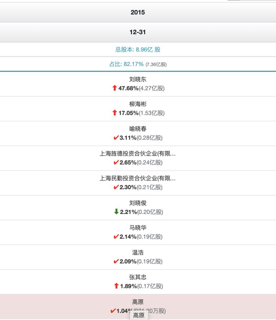 百润股份:关于RIO鸡尾酒,你不知道的事