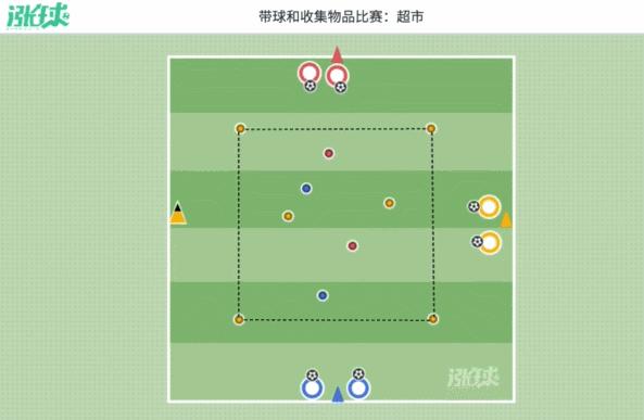意大利青训u10比赛,青训u8训练计划