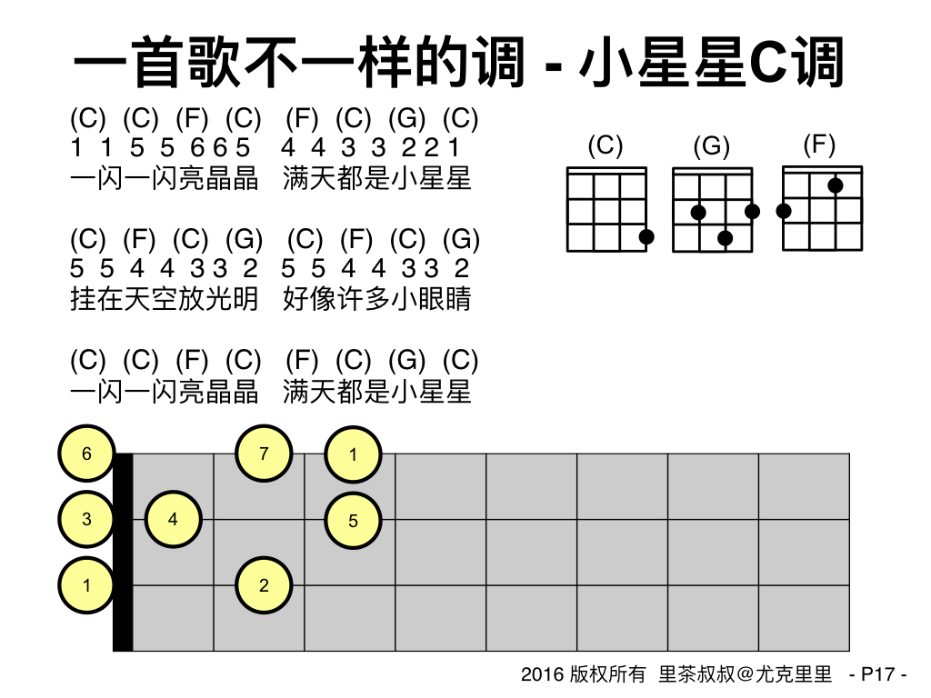 尤克里里茶叔叔教学,尤克里里轻松入门pdf