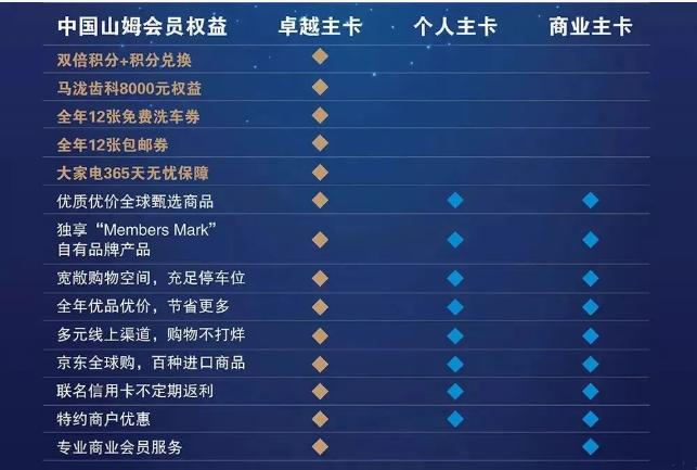 人人乐还继续开店么,人人乐超市现在状况如何