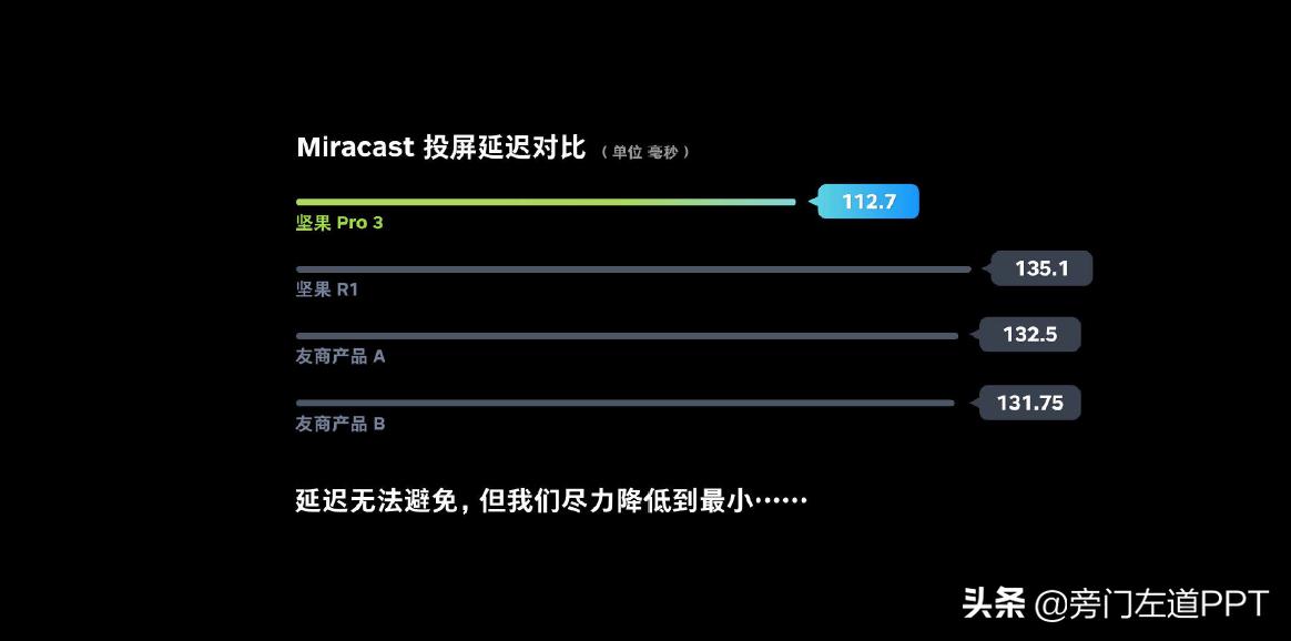 锤子m1手机发布会充电动画ppt,锤子新机2020.10.20日发布会
