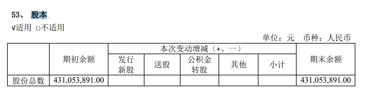 资产负债表的所有者权益计算公式,怎么看资产负债表所有者权益表